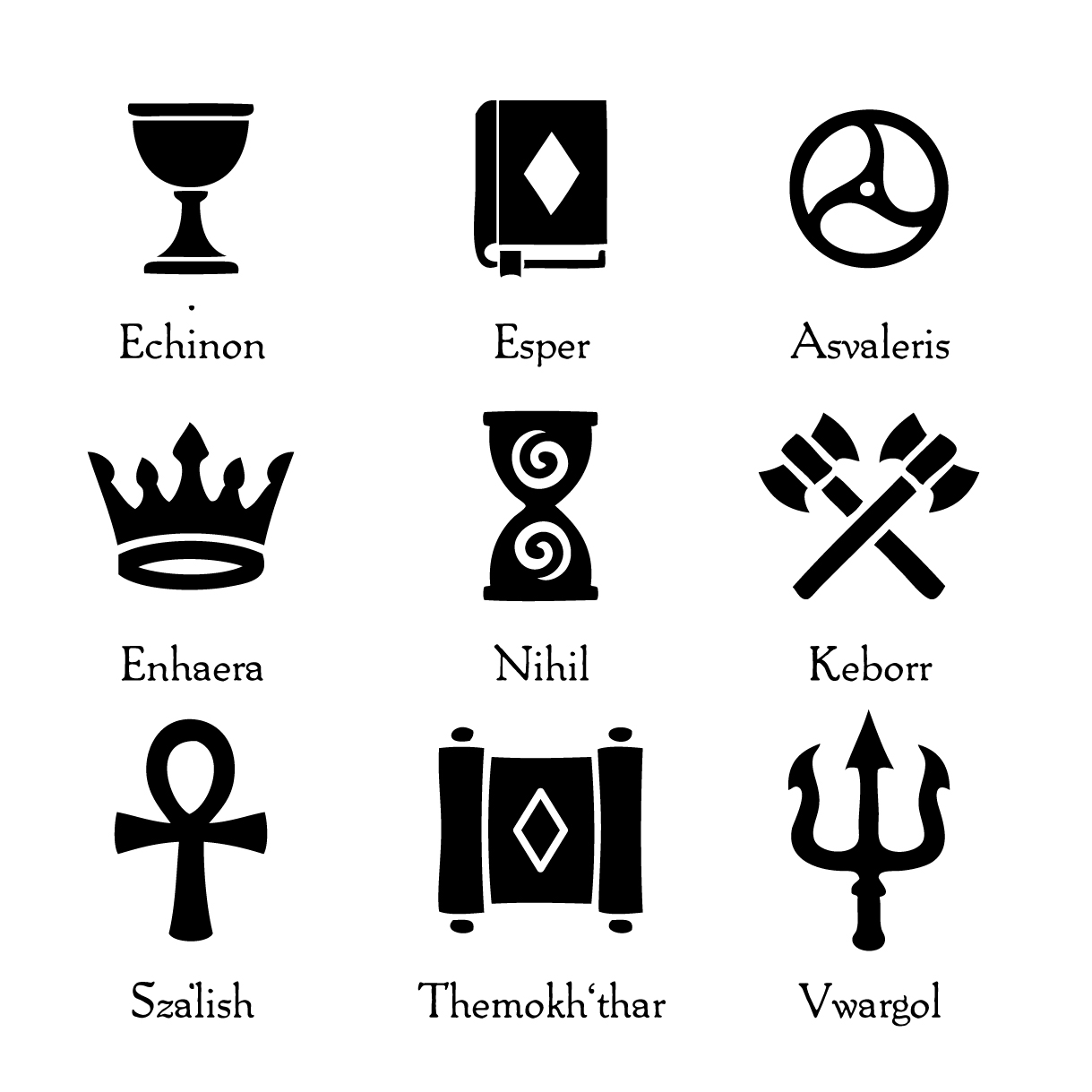Maechte Artefakt Symbole