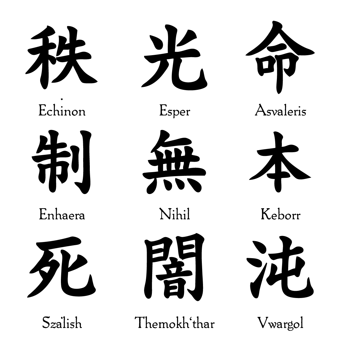 Maechte Kanji Symbole