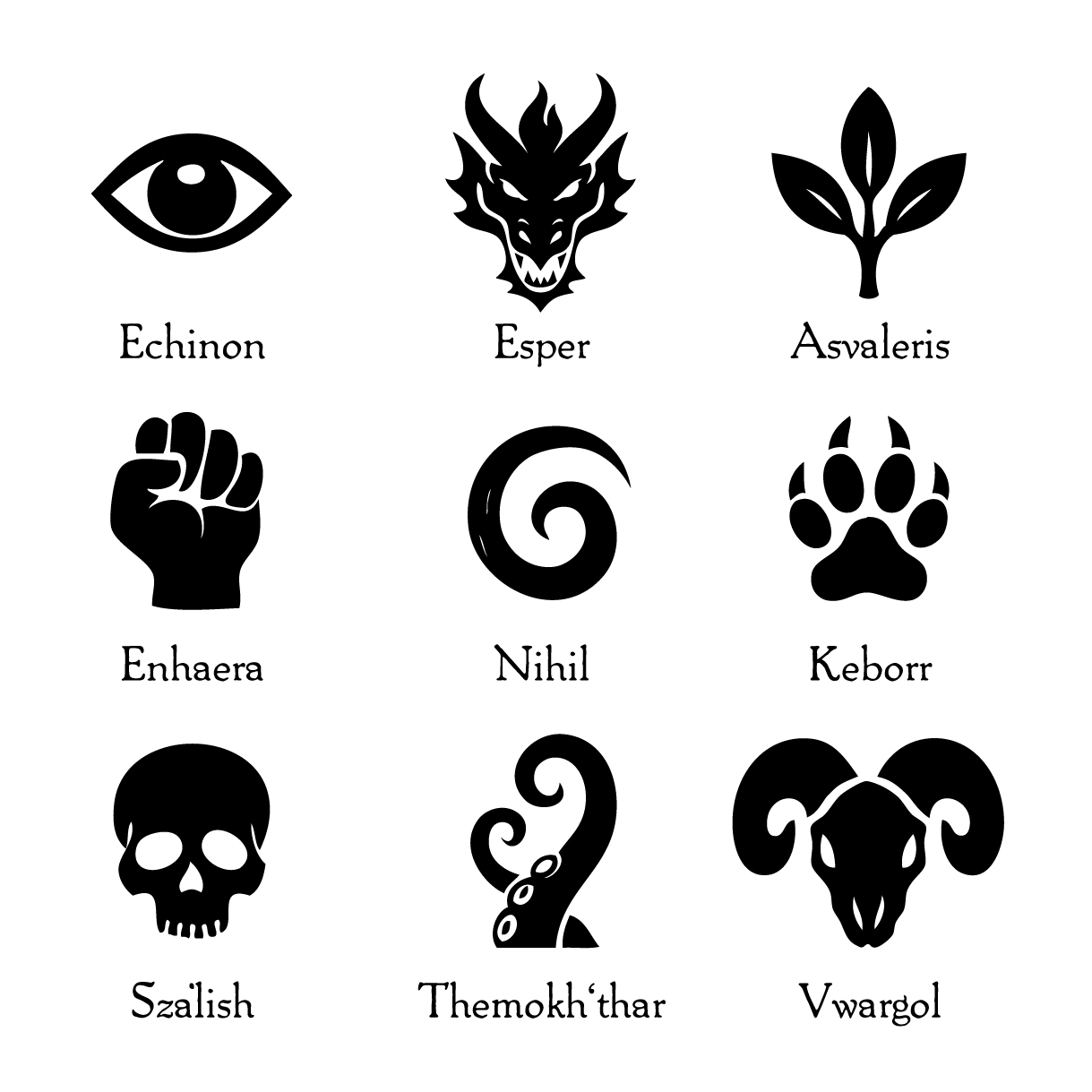 Maechte Reliquien Symbole
