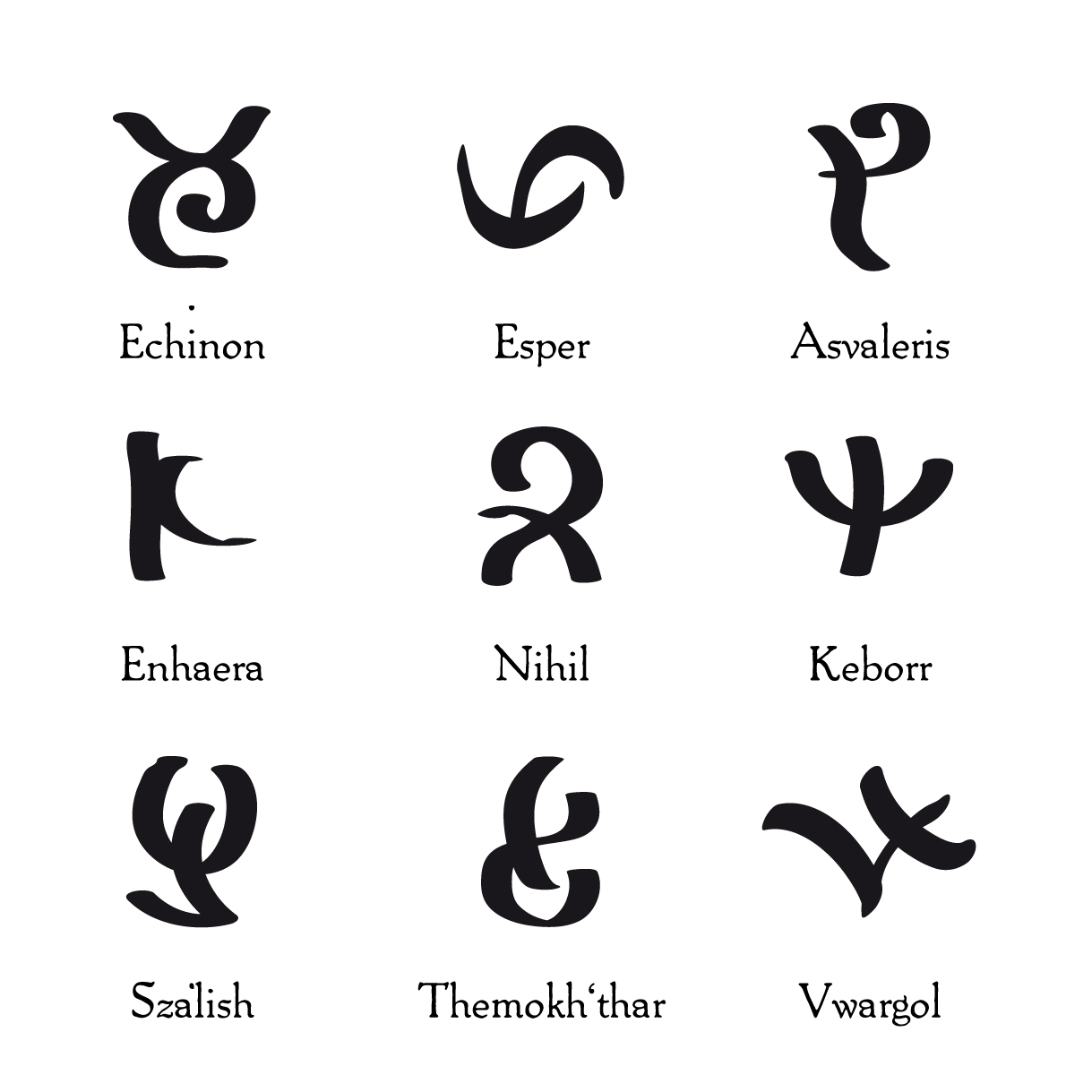 Maechte Ritualkunde Symbole