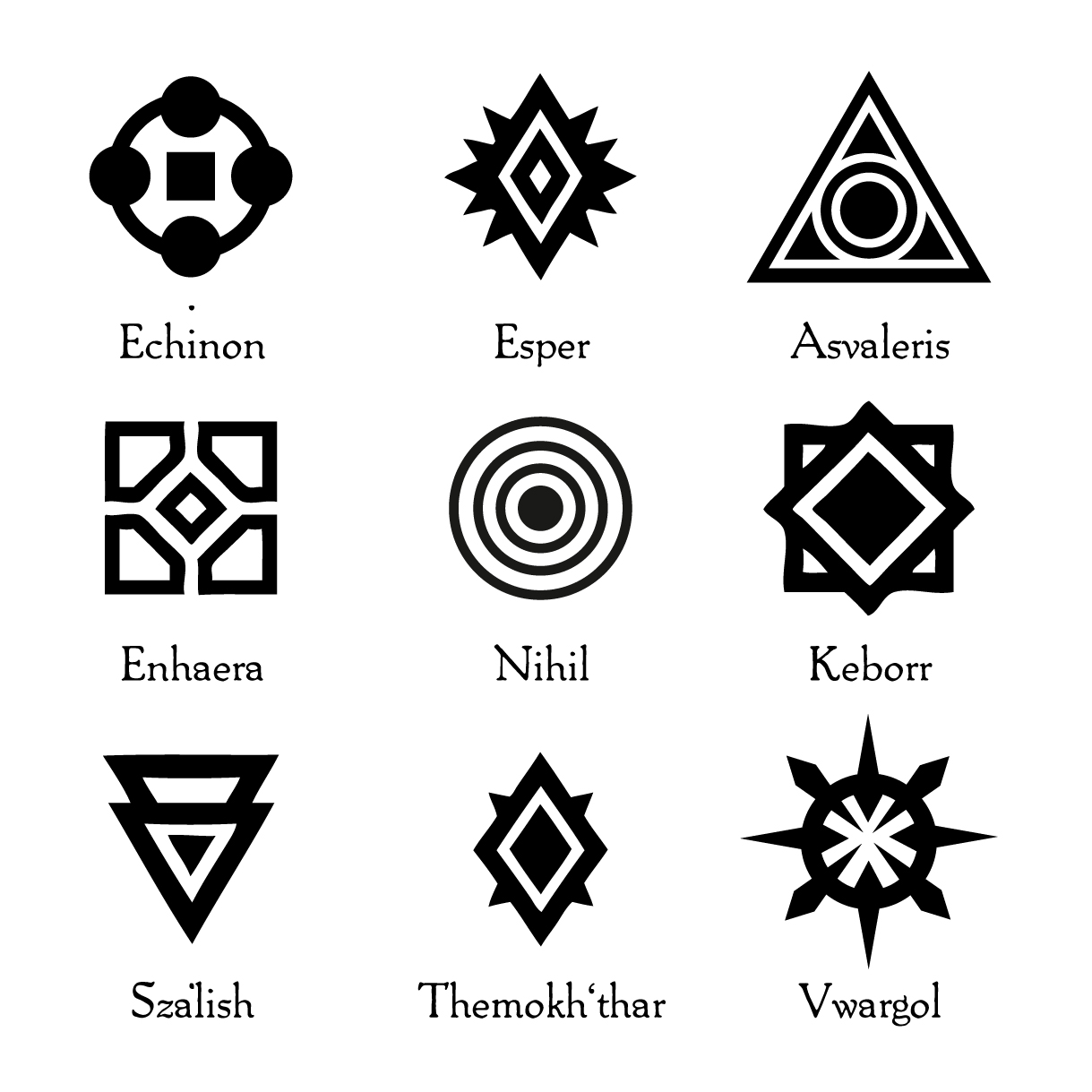 Maechte geometrische Symbole
